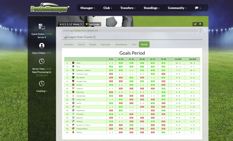 OnlineFootballManager - The online soccer manager